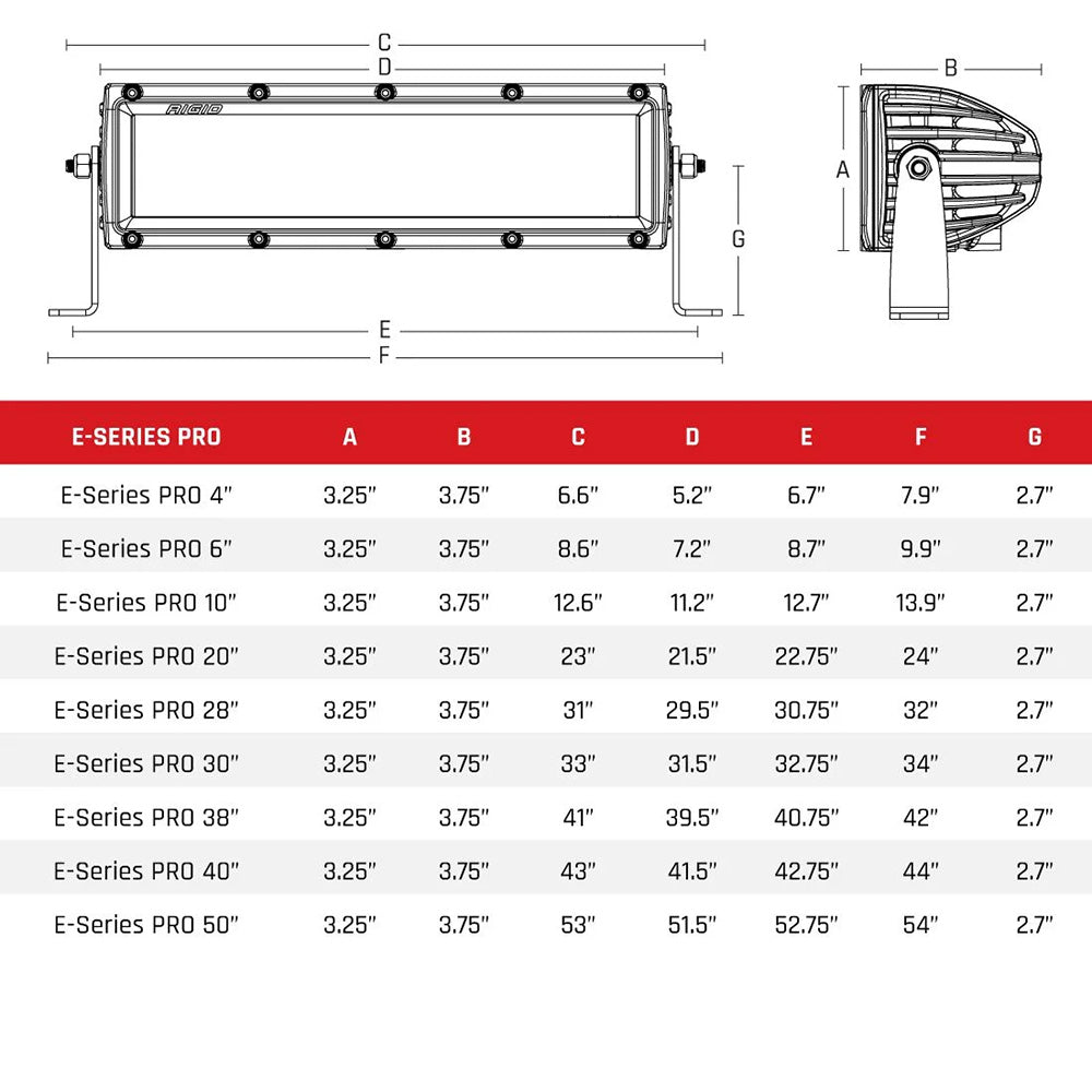 RIGID Industries ESeries Pro 10 Spot Black 110213