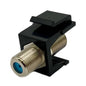 SmartPlug Single Jack Coax TVInternet Connector KSJCOAX